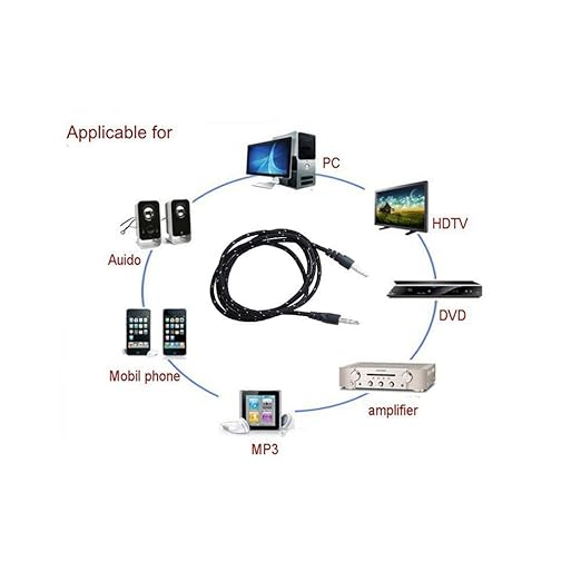 CABLE AUXILIAR