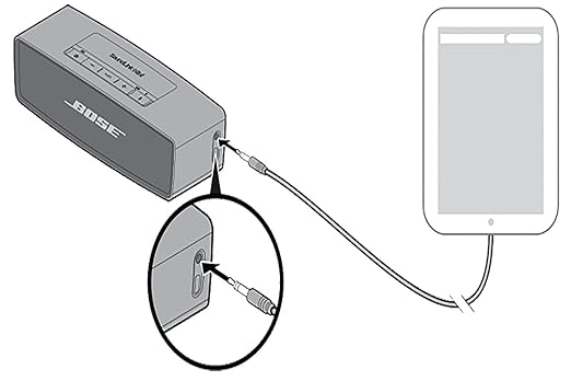 CABLE AUXILIAR